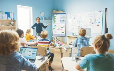 The Power of Roger Soundfield Technology in Education